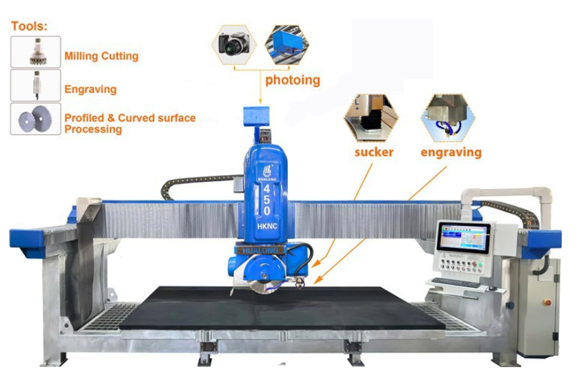 HLSQ-350/400 Stone Cutting Machine